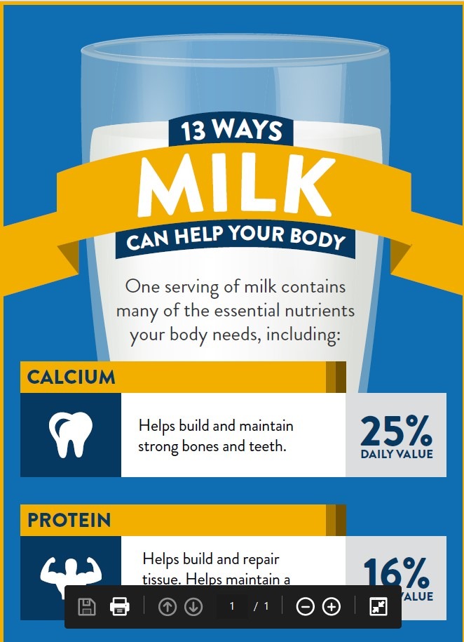 is-milk-good-for-you-midwest-dairy