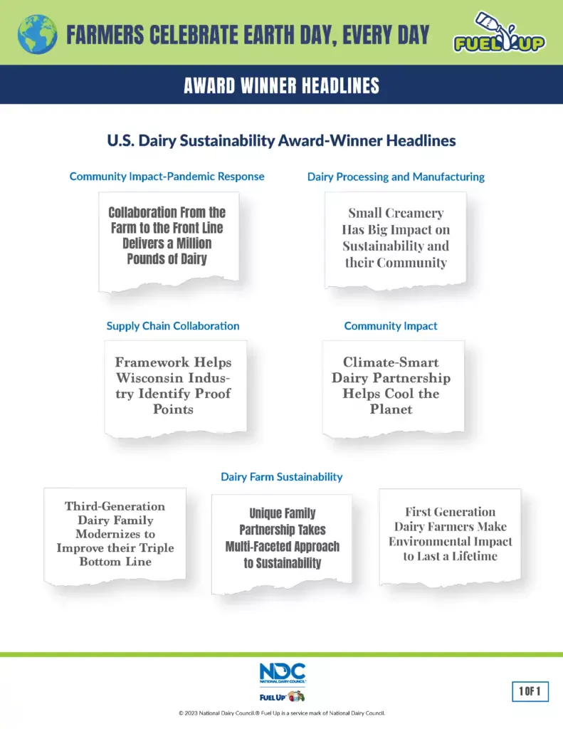 Image of award-winning headlines from a lesson plan from Fuel Up.