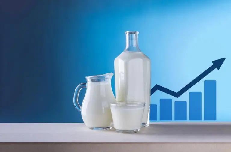 Dairy milk graph